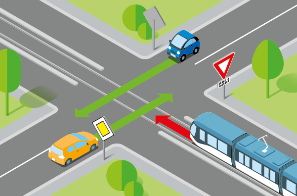 Schema priorite tramway