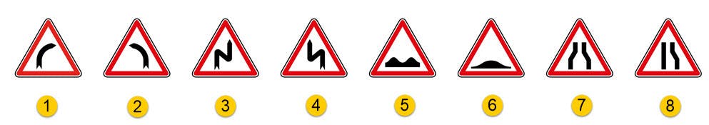 les panneaux de danger partie 1