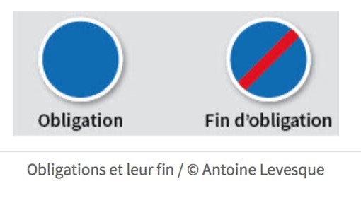 Panneau d obligation et de fin d obligation