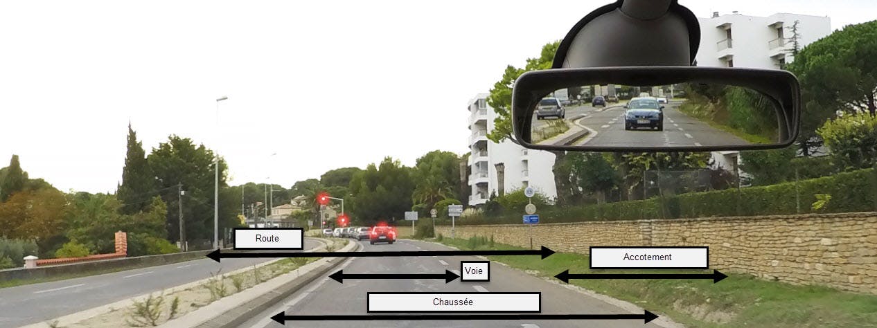 Photographie montrant grâce à une légende les différents composants de la chaussée.