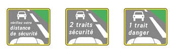 Calcul simplifie des distances de securite sur autoroute