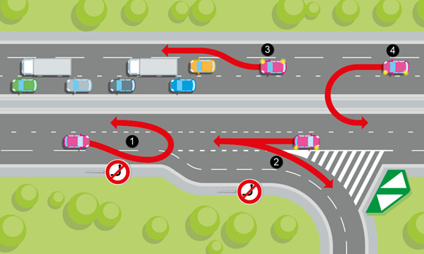 Manoeuvres interdites autoroute