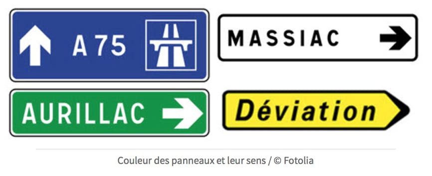 Panneaux de direction : couleur et signification