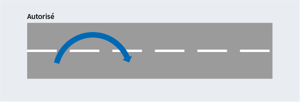 Dépassement sur une ligne discontinue