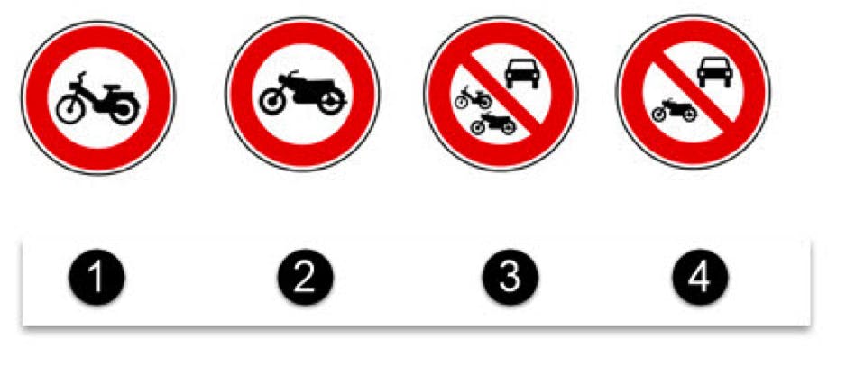 Les panneaux avec des indications pour les deux roues