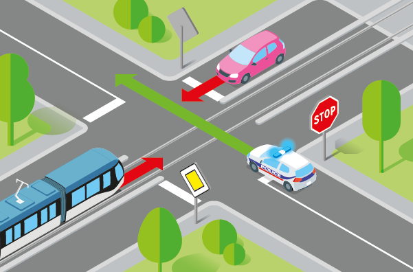 Schema tramway priorite