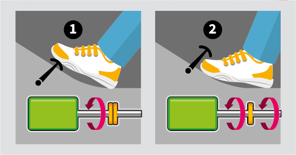 Schema point patinage embrayage