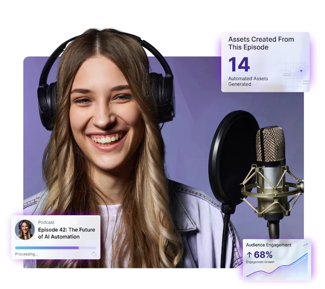 Edbound AI Podcast Dashboard