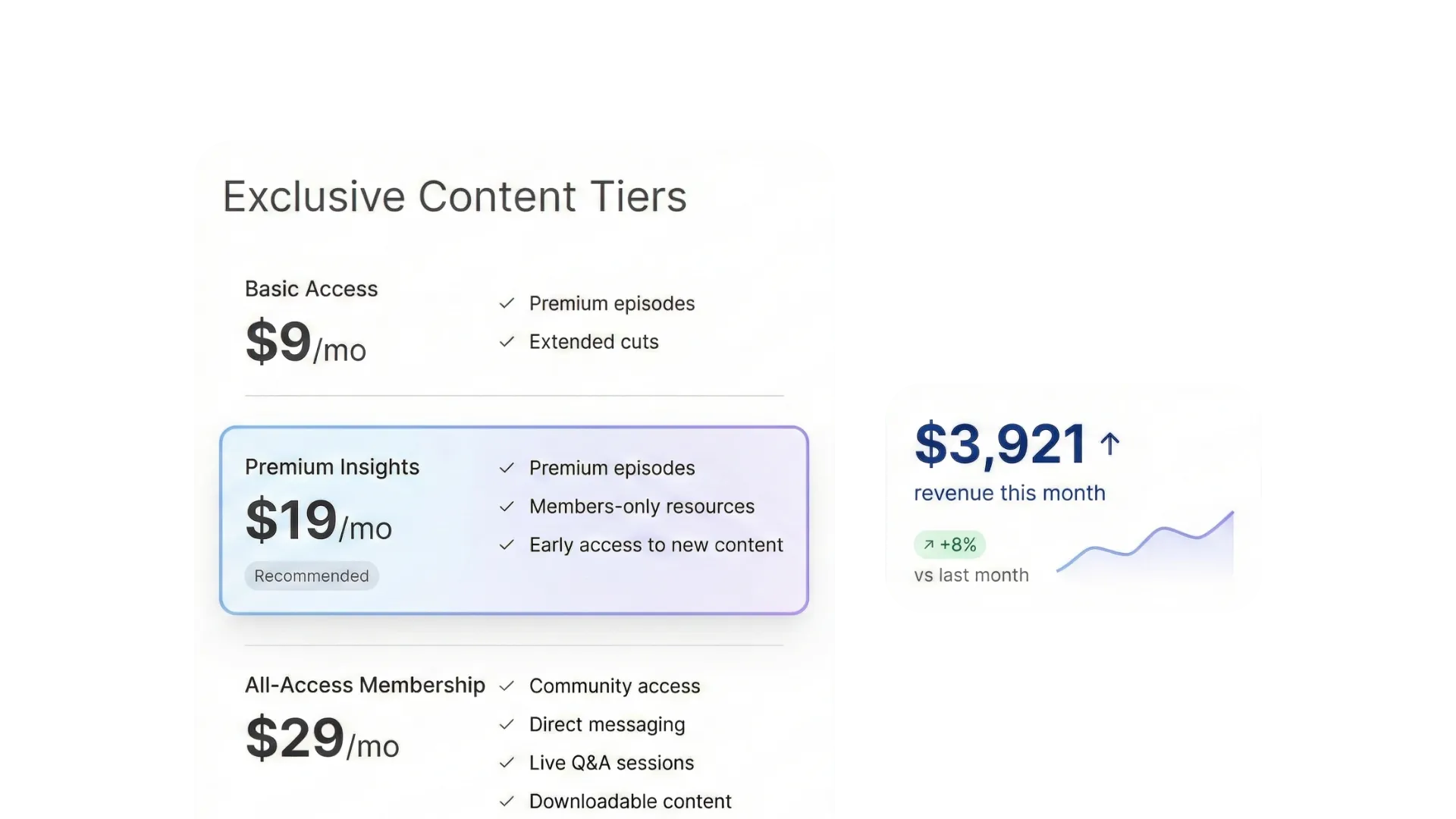 Unlock Revenue & Memberships