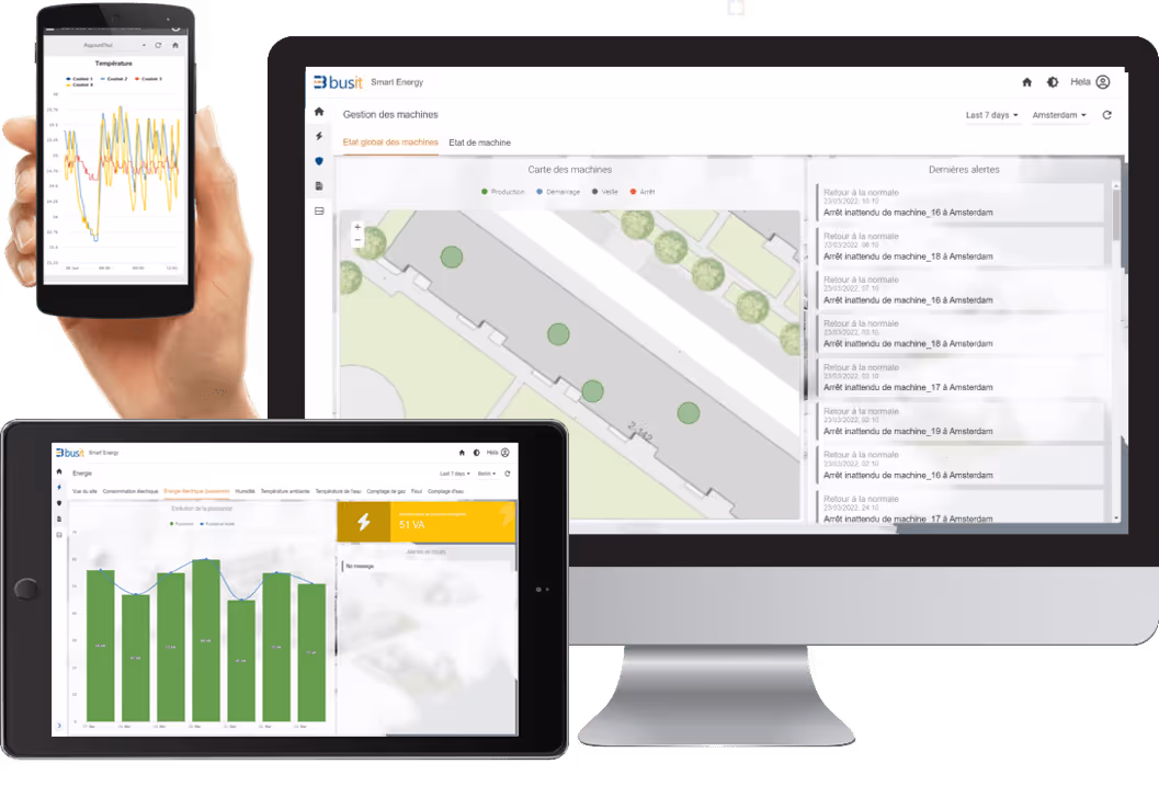 Des applications Web et mobile de visualisation et action
