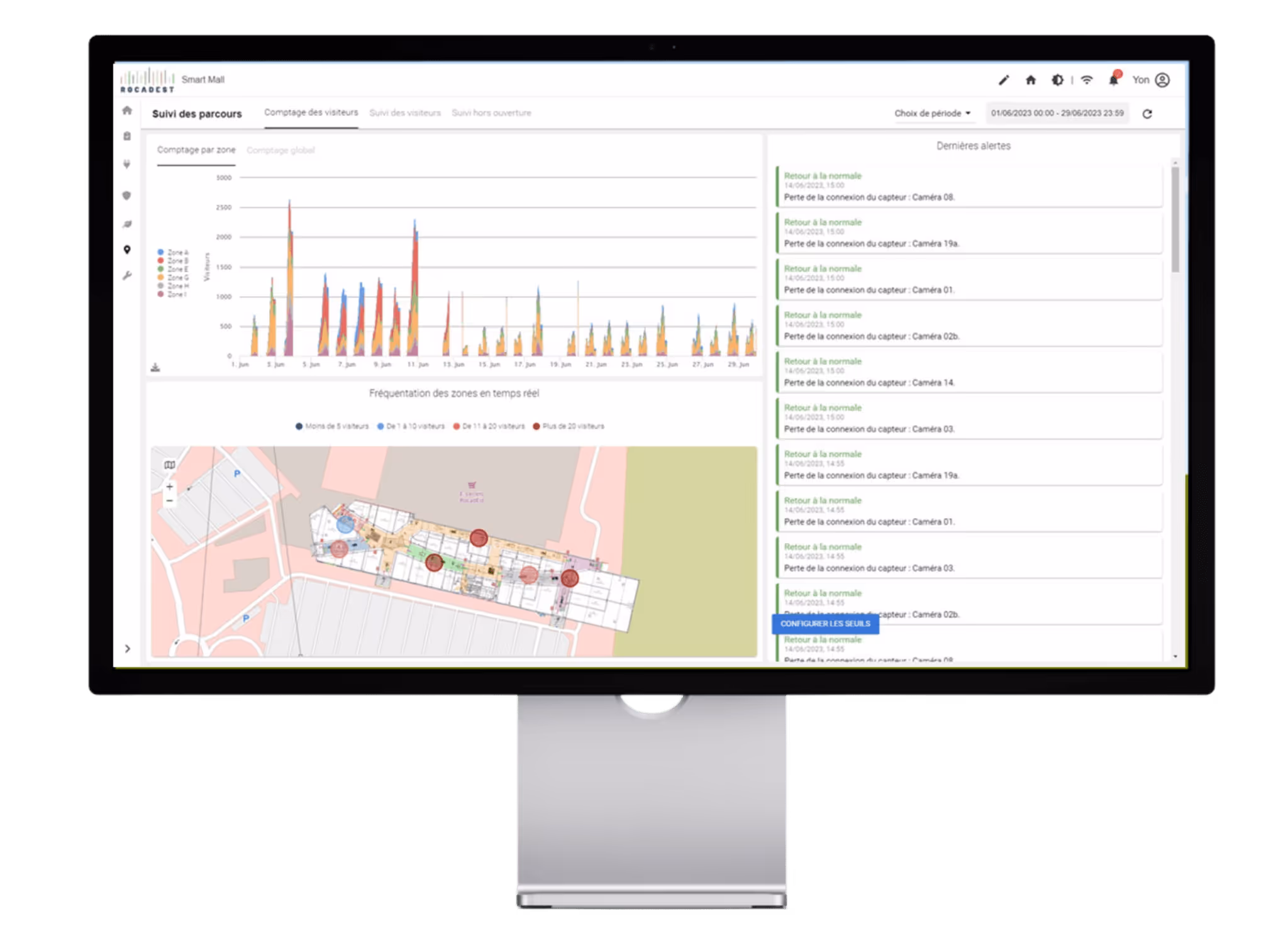Une configuration et des applications dédiées à la supervision des centres commerciaux