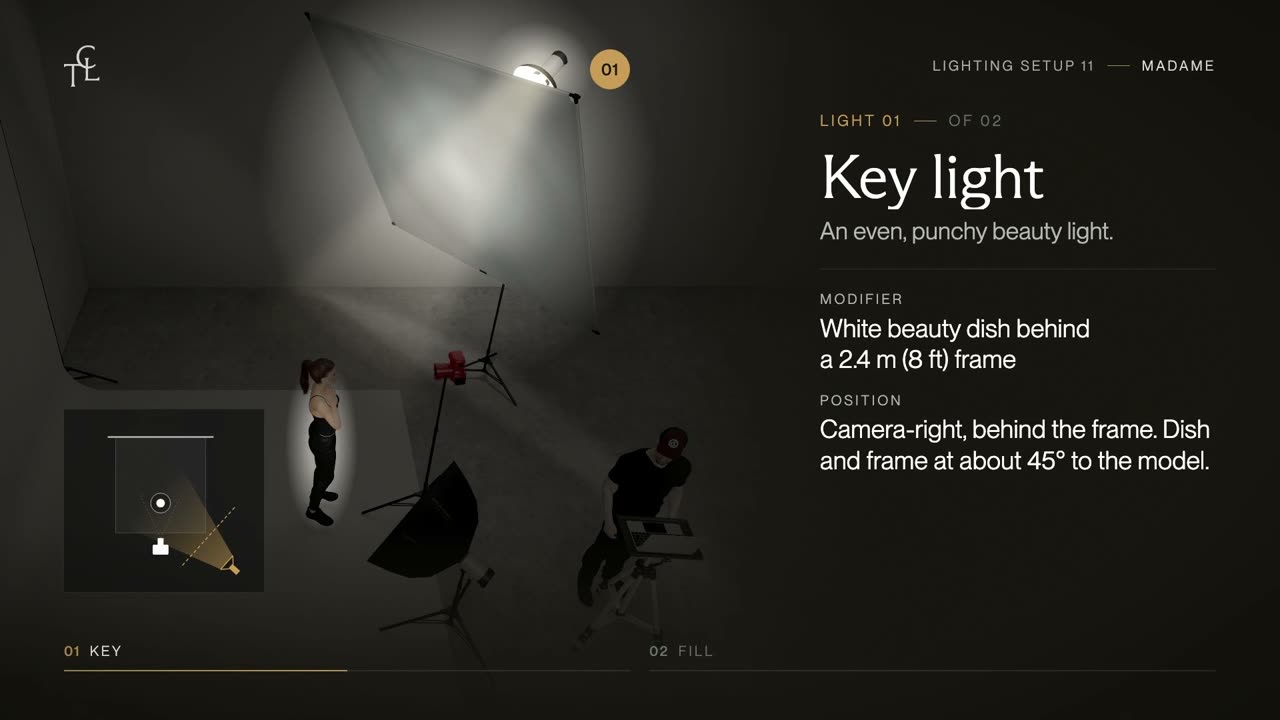 Seven seconds from the video breakdown: the key light switches on behind the frame