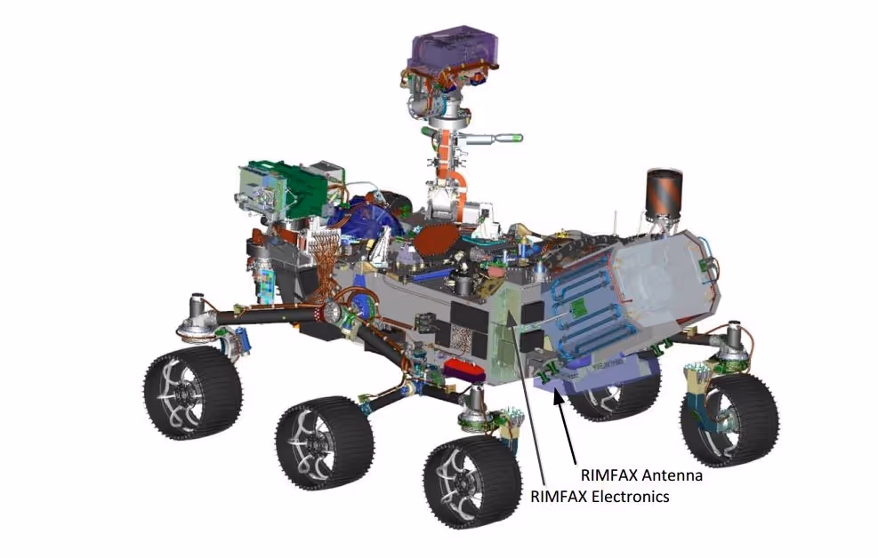 FFI skal lete etter vann på Mars