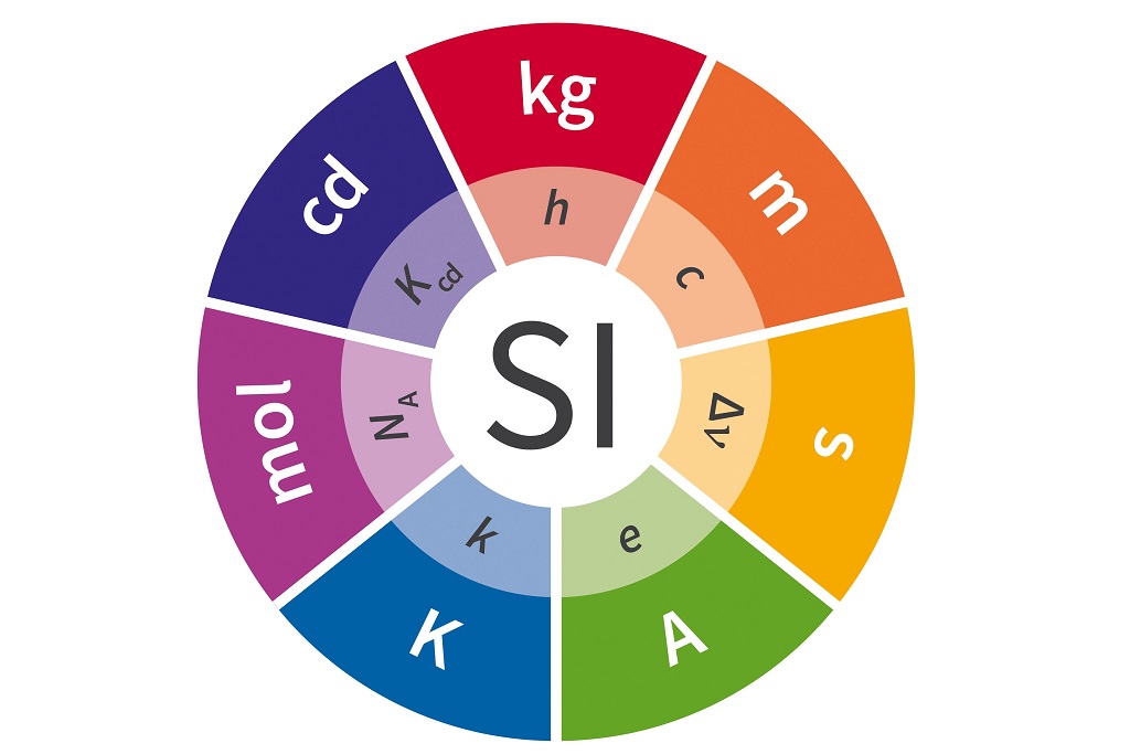 Illustrasjon fra Justervesenet.