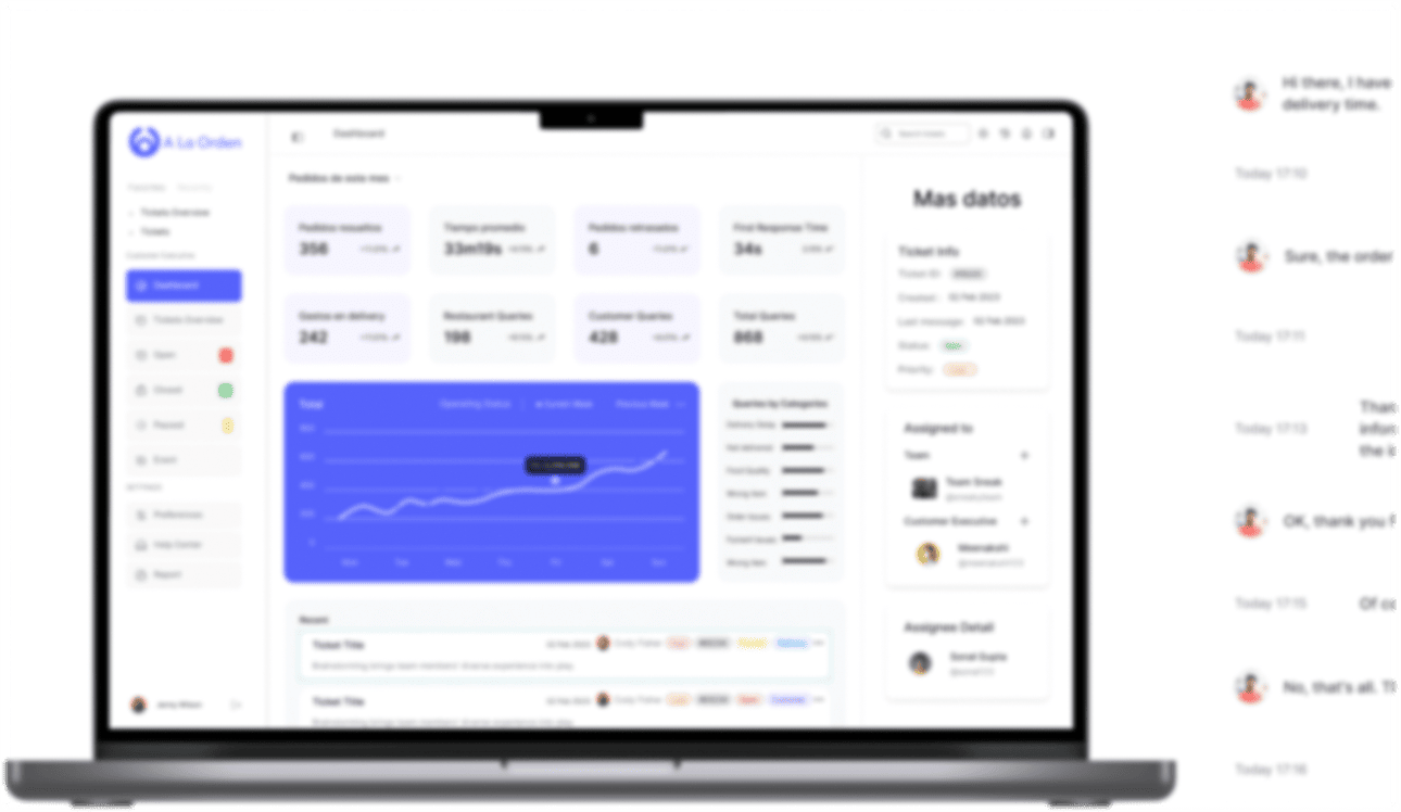 Dashboard Image