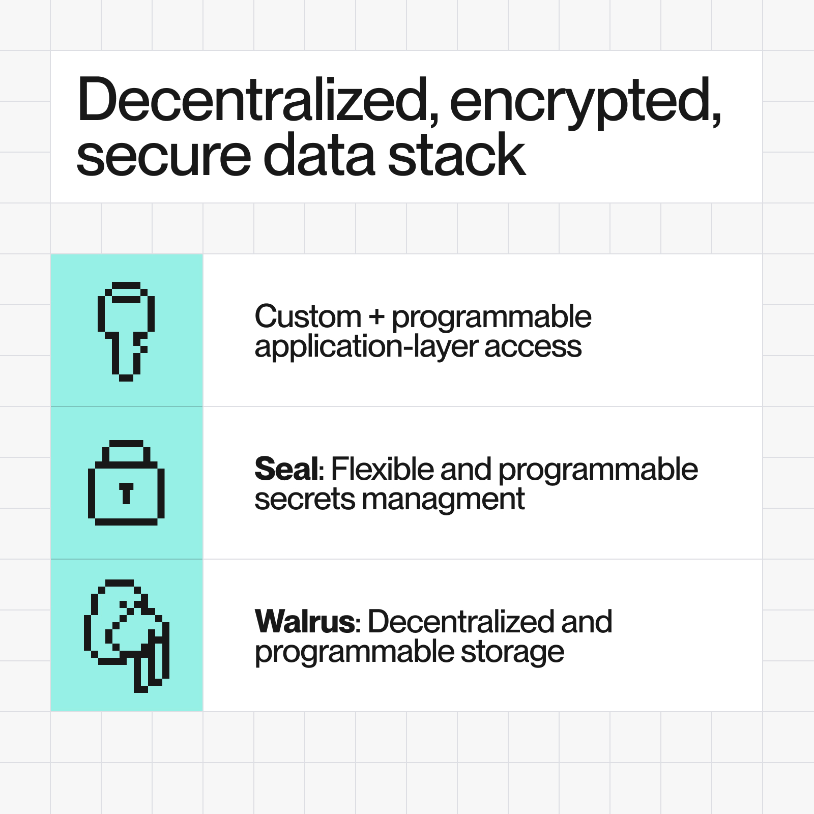Think of Seal as the lock and Walrus as the vault, coming together as a decentralized, encrypted, secure data stack. Builders can develop custom + programmable application access using Seal for flexible and programmable secrets management and Walrus for decentralized and programmable storage.