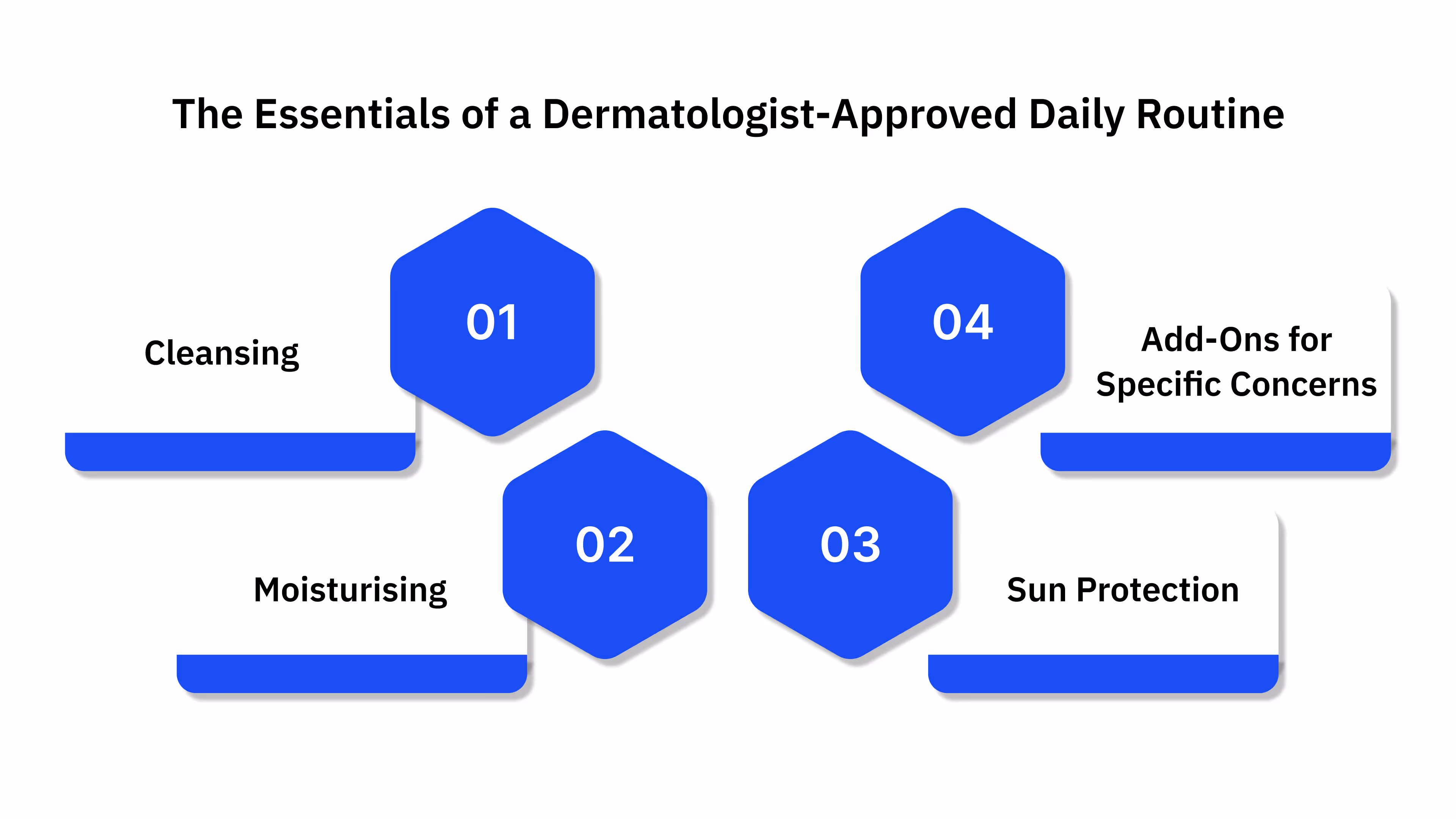 The Essentials of a Dermatologist-Approved Daily Routine