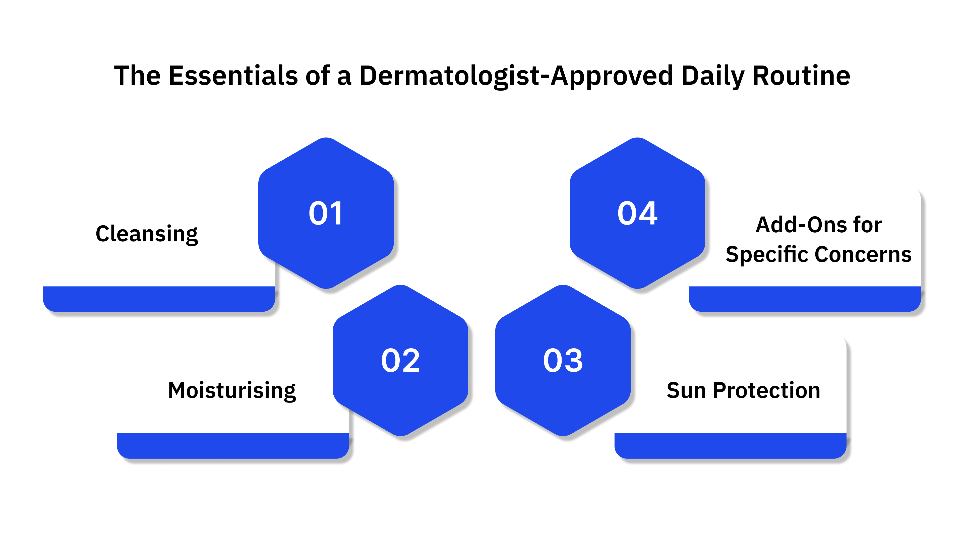 The Essentials of a Dermatologist-Approved Daily Routine