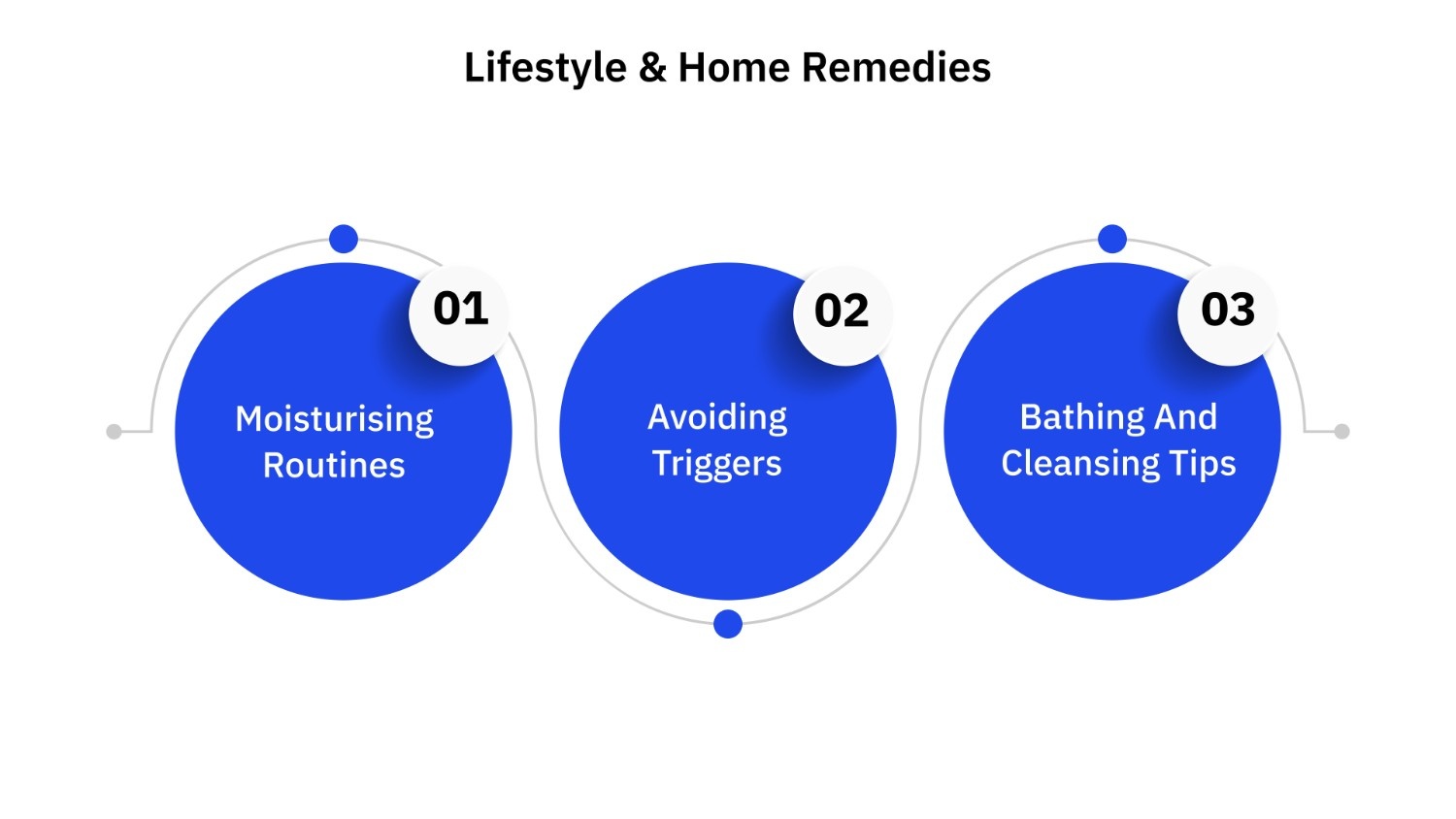 Lifestyle & Home Remedies