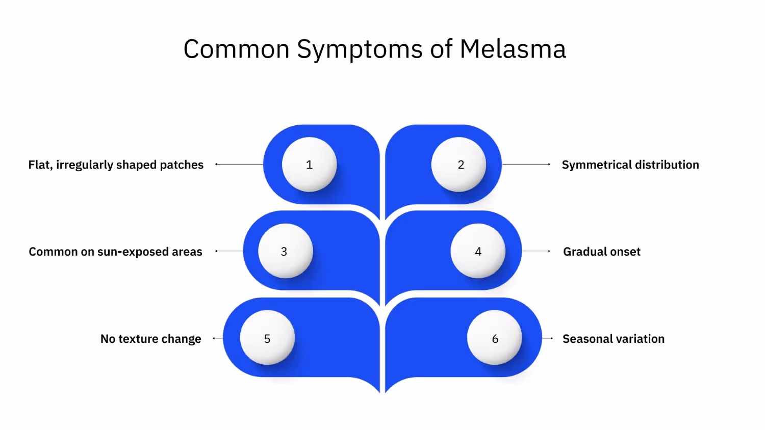 Common Causes and Triggers of Melasma