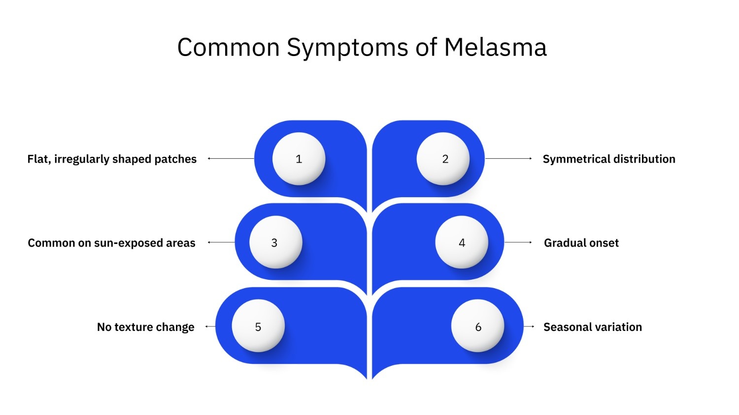 Common Causes and Triggers of Melasma