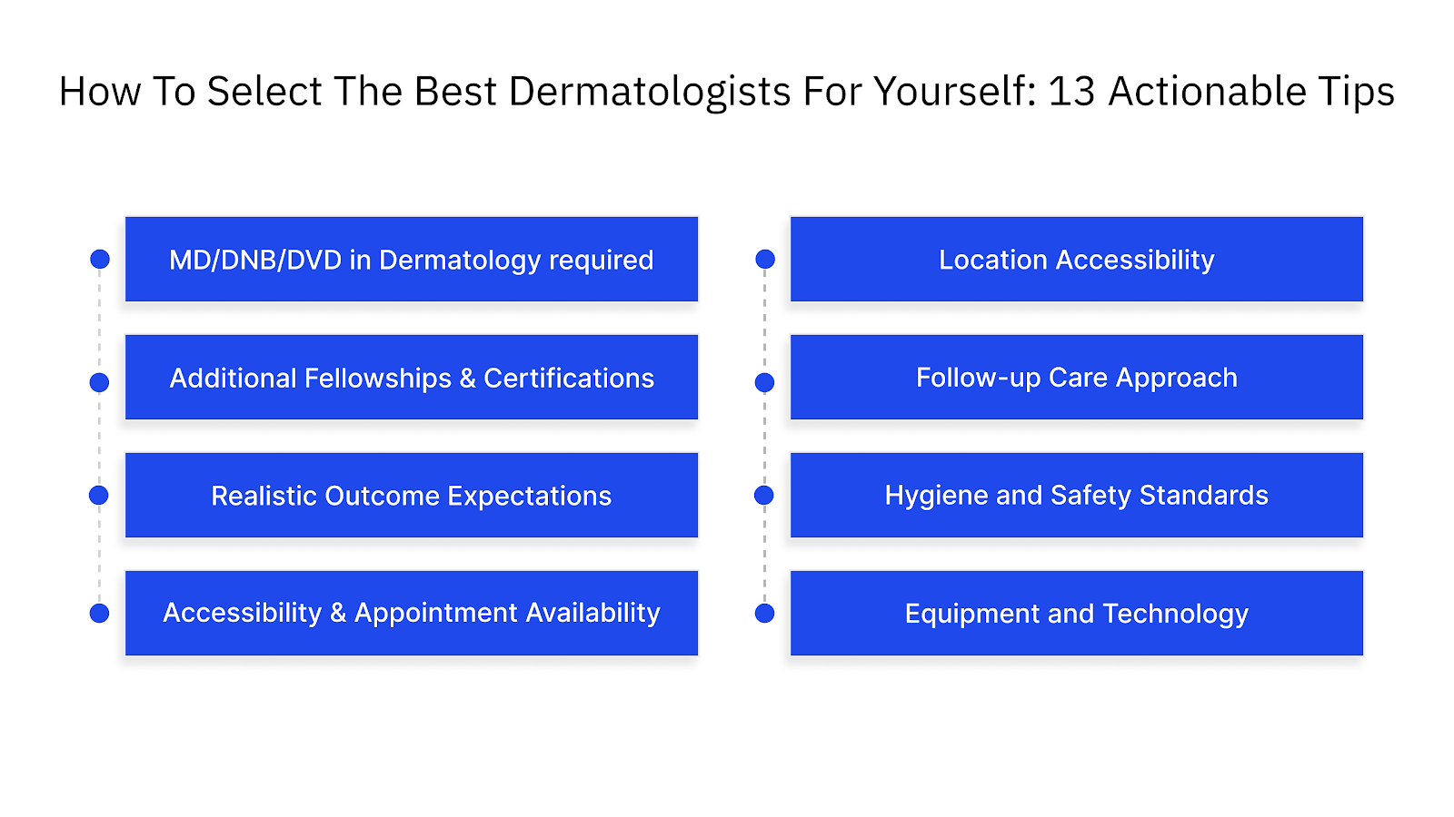 How To Select The Best Dermatologists For Yourself: 13 Actionable Tips