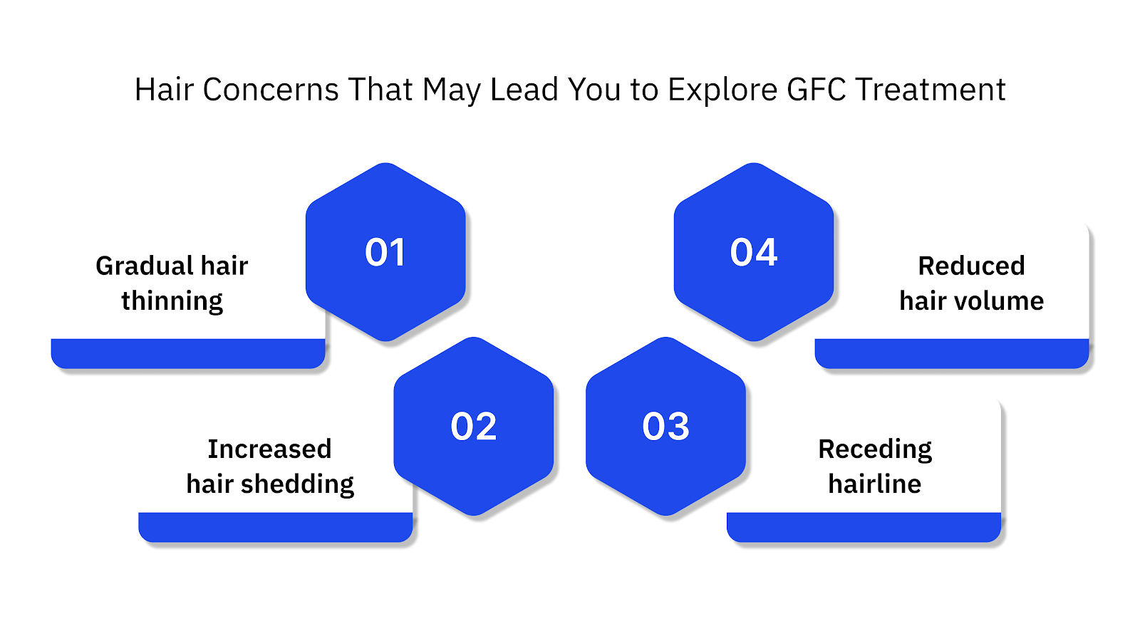 Hair Concerns That May Lead You to Explore GFC Treatment