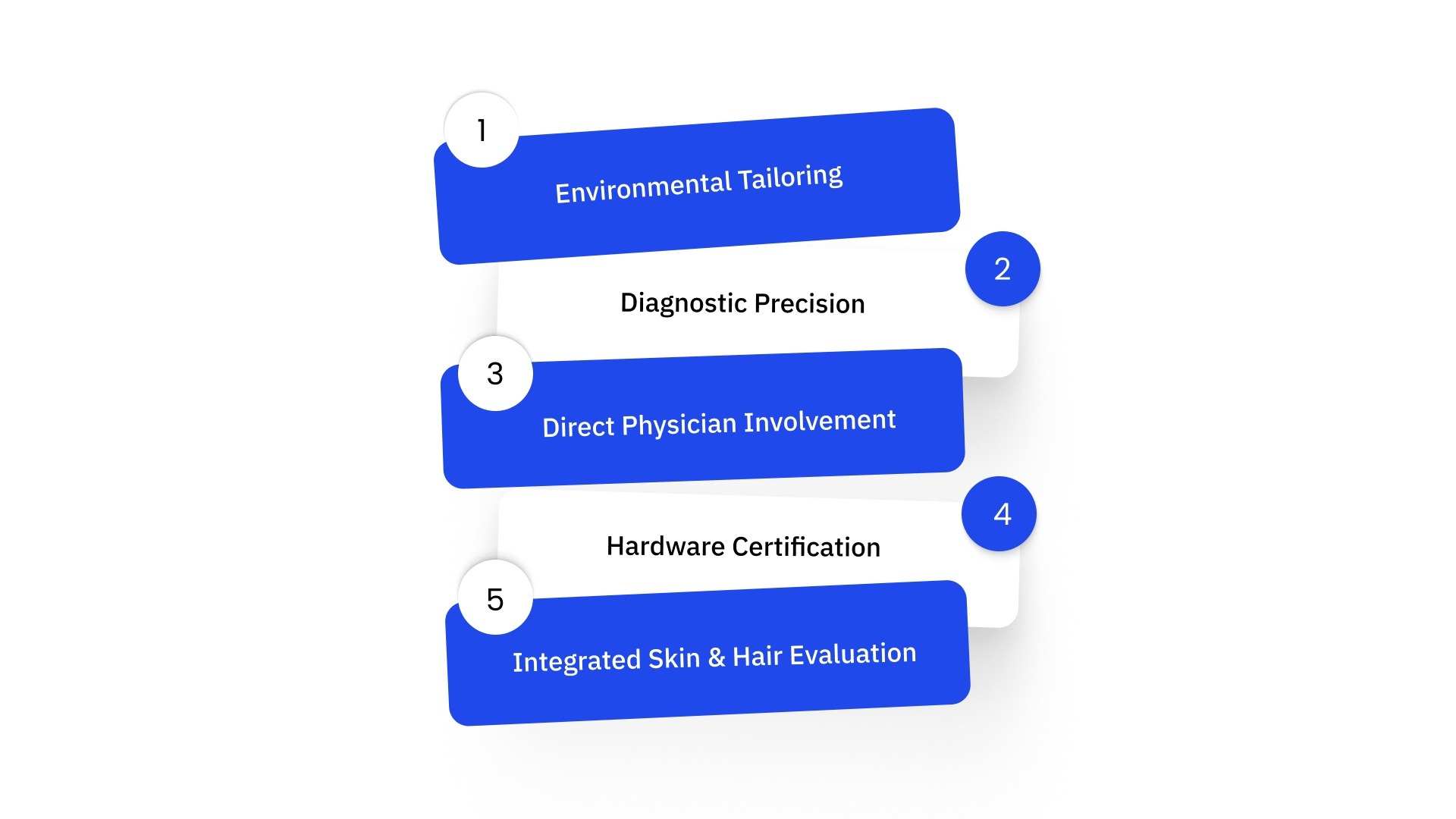 What Actually Matters When Choosing a Hair Loss Doctor in Ponmar