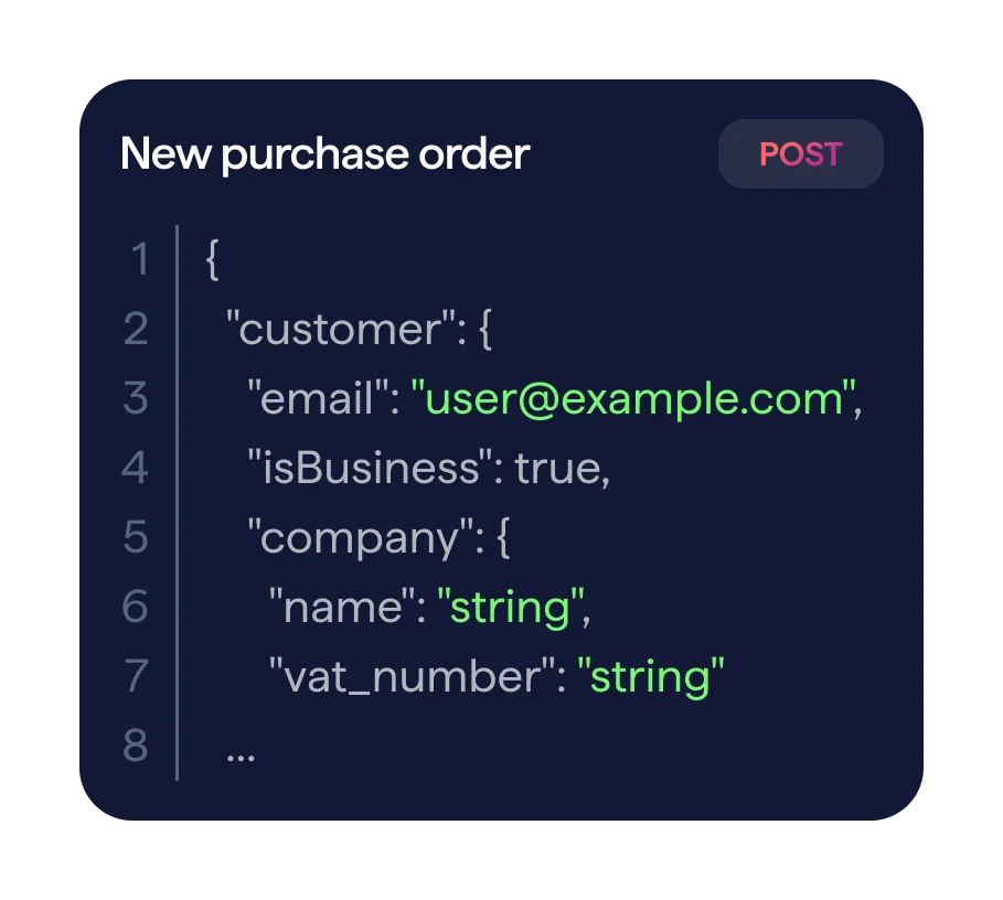A user interface card from Giftify showing a "New purchase order" with sample code in JSON format. The code includes fields for a customer's email, a boolean for whether they are a business, and details for a company's name and VAT number.