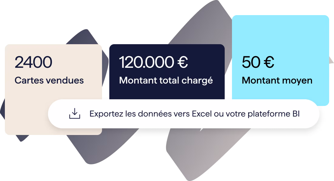Application Giftify présentant différents graphiques