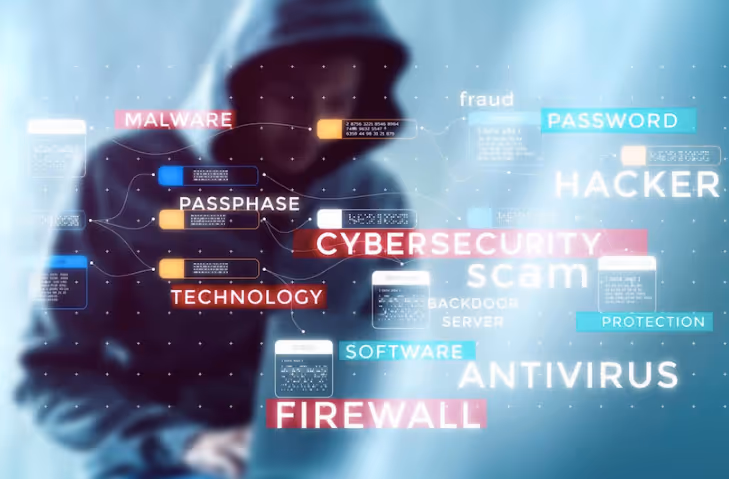 Active cyber defense: Understanding and protecting ourselves from Spear Phishing 21