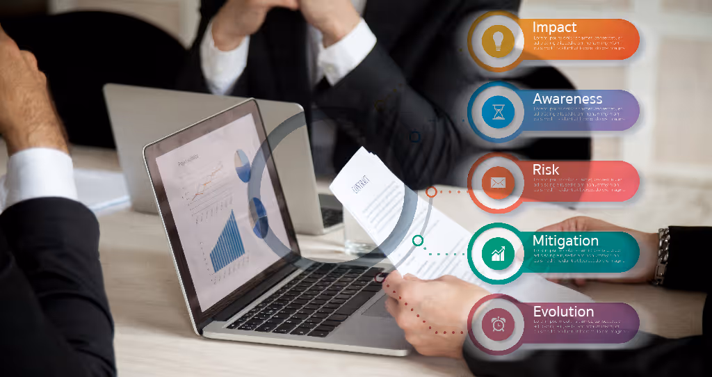 Los datos y el scoring de riesgo en ciberseguridad