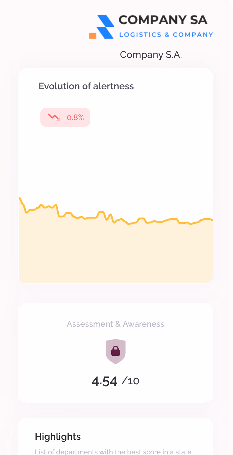 Kymatio Dashboard