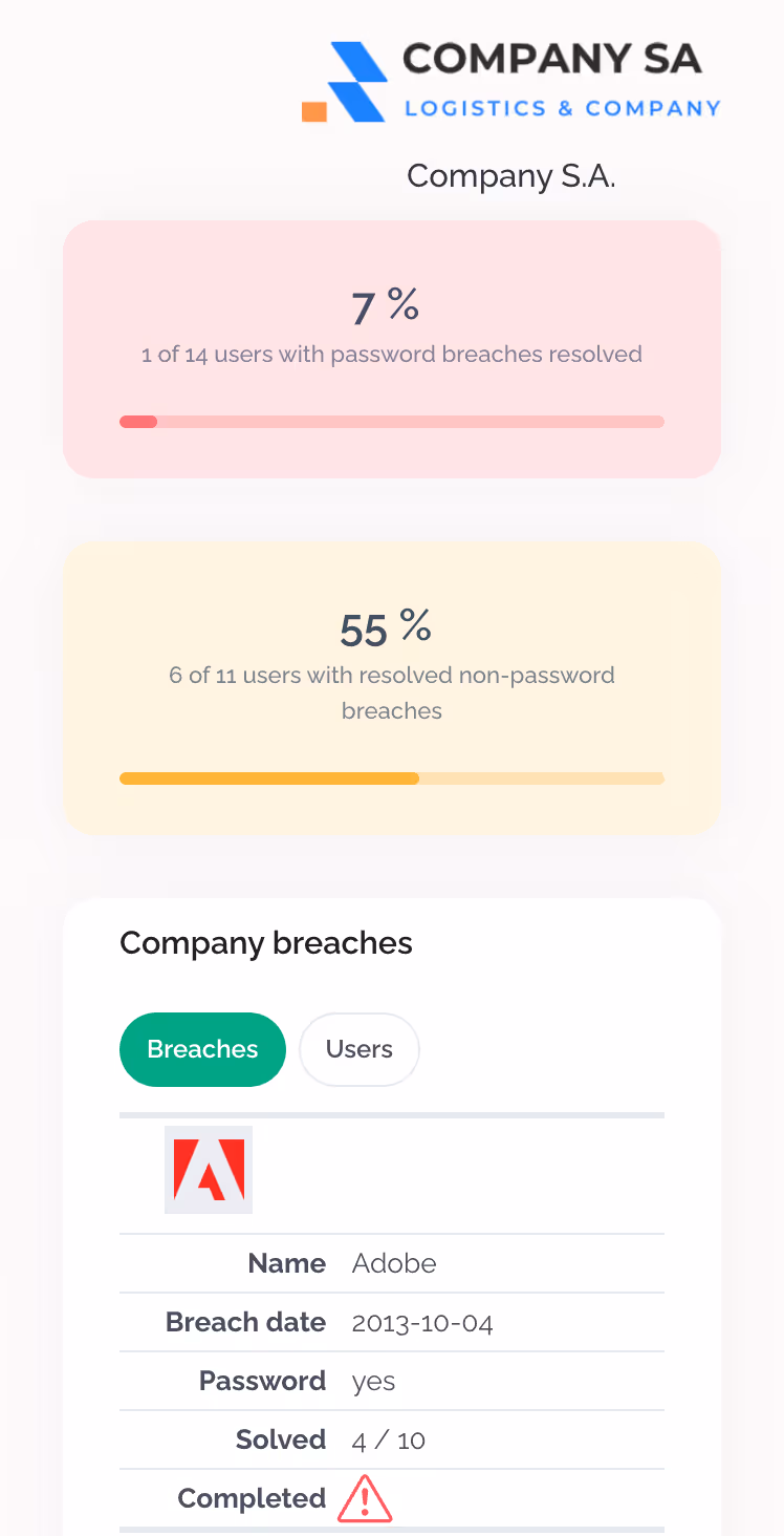 Kymatio Dashboard