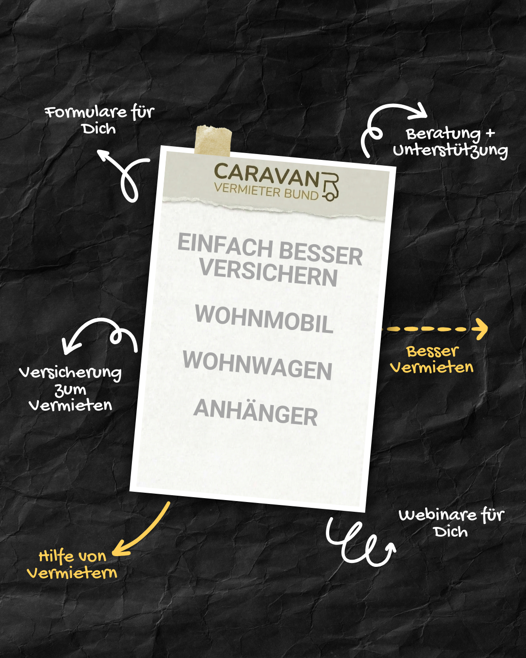 Höhe des Selbstbehaltes - warum ist der so hoch ?