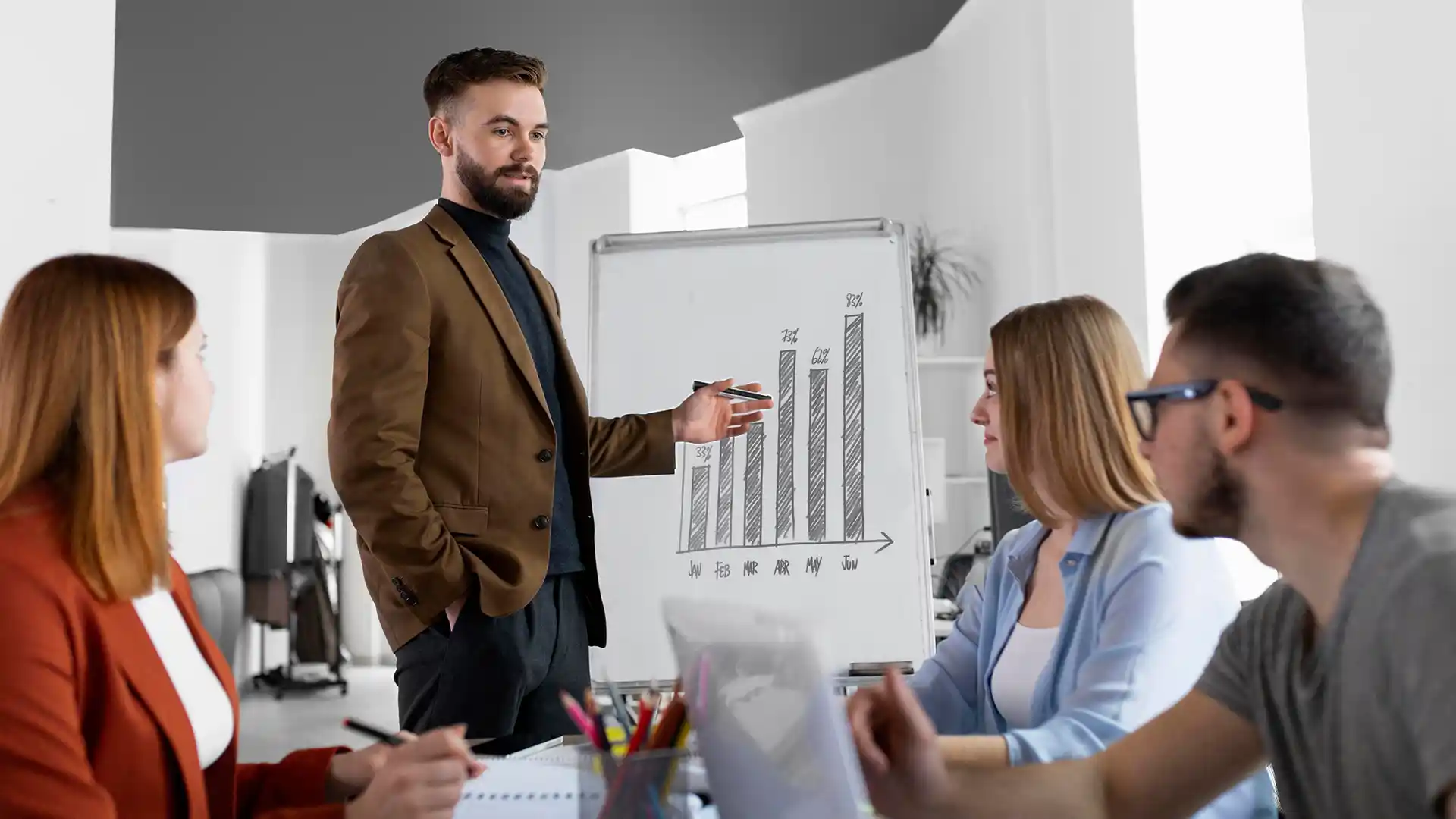  a manager shows the team a whiteboard with customer support performance metrics ]