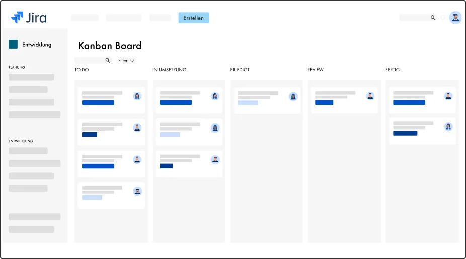 Jira Kanban-Board Beispiel-Screenshot