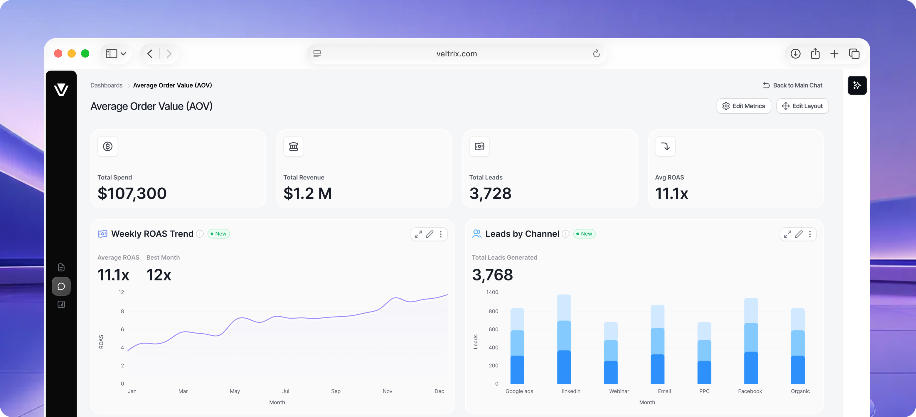 Veltrix dashboard view 2