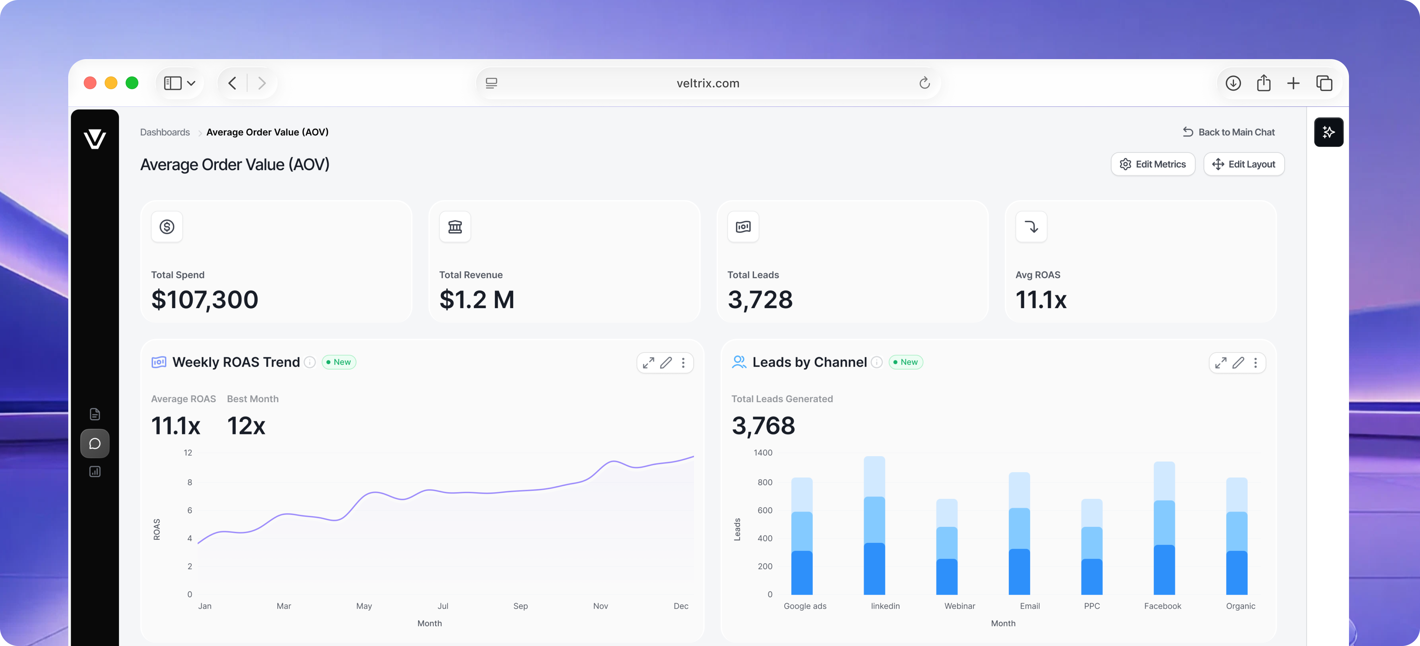 Veltrix dashboard view 2