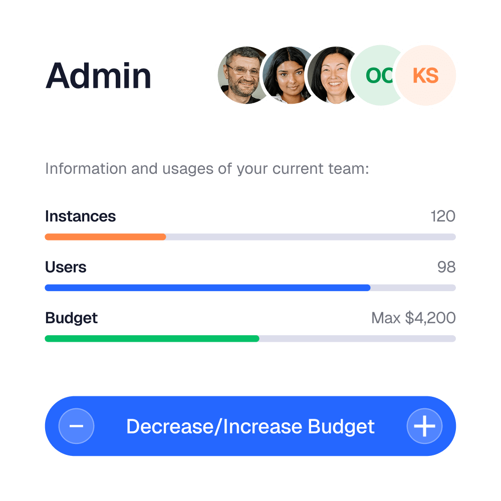 SMBs dashboard
