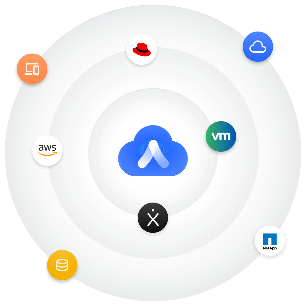Still managing complex, high-cost VMware infrastructure? Anantyx Cloud Command (ACC) helps you seamlessly modernize your VMware workloads to native AWS. The result? A unified cloud platform that simplifies provisioning and management, increases productivity, slashes overhead, and offers an unmatched VDI experience.