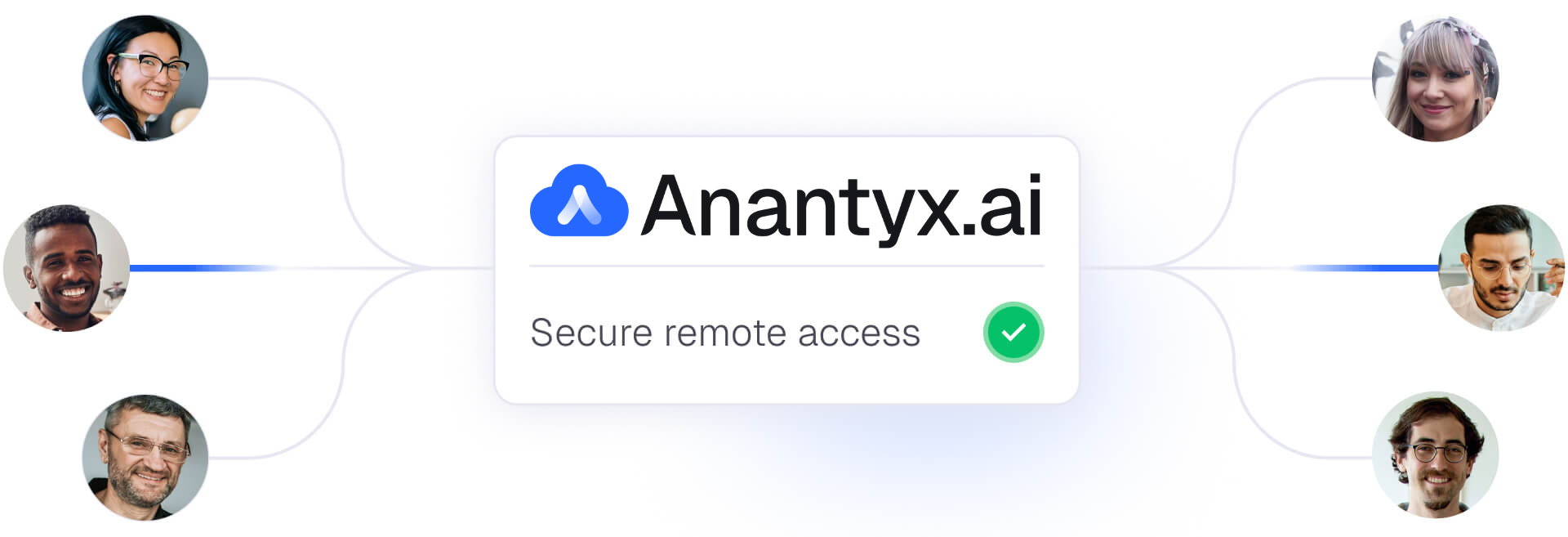 Anantyx Cloud Command eVDI allows secure remote access to your full work environment from any device with a browser, enabling flexible work and access to company resources.