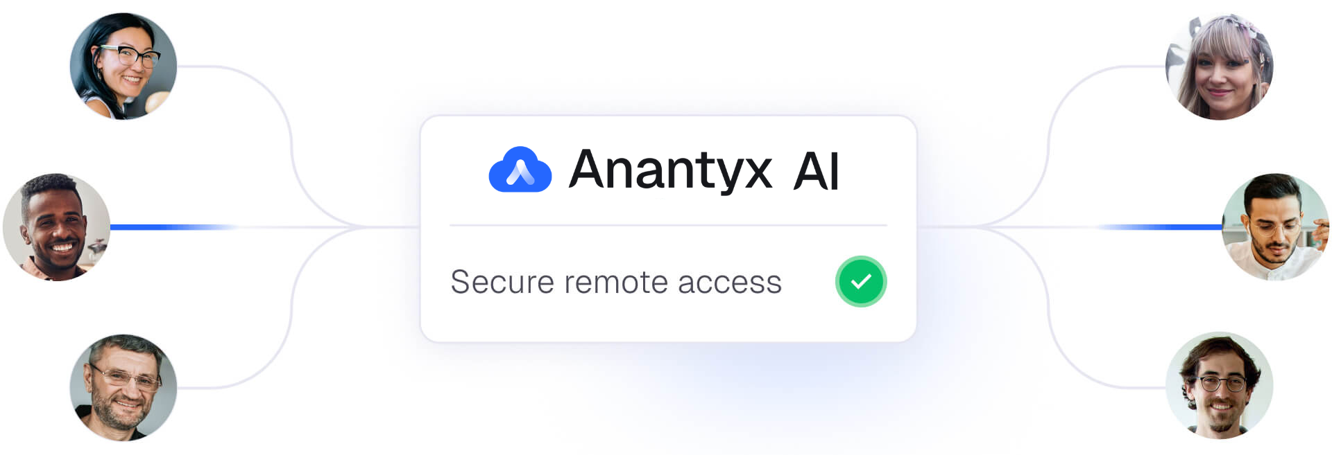 Anantyx Cloud Command eVDI allows secure remote access to your full work environment from any device with a browser, enabling flexible work and access to company resources.