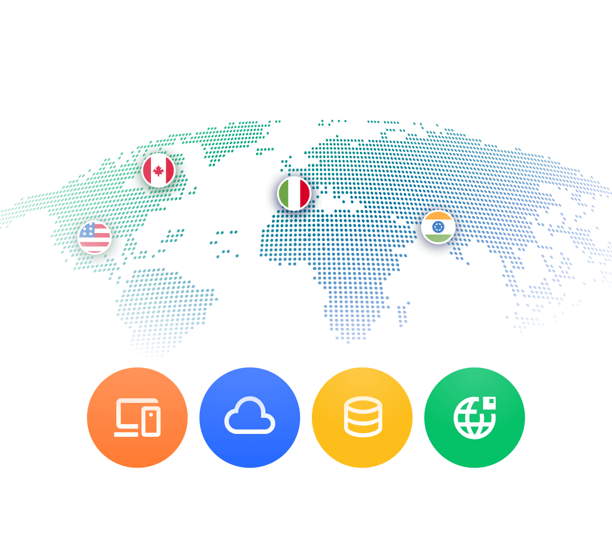 Remote Data Access & Management