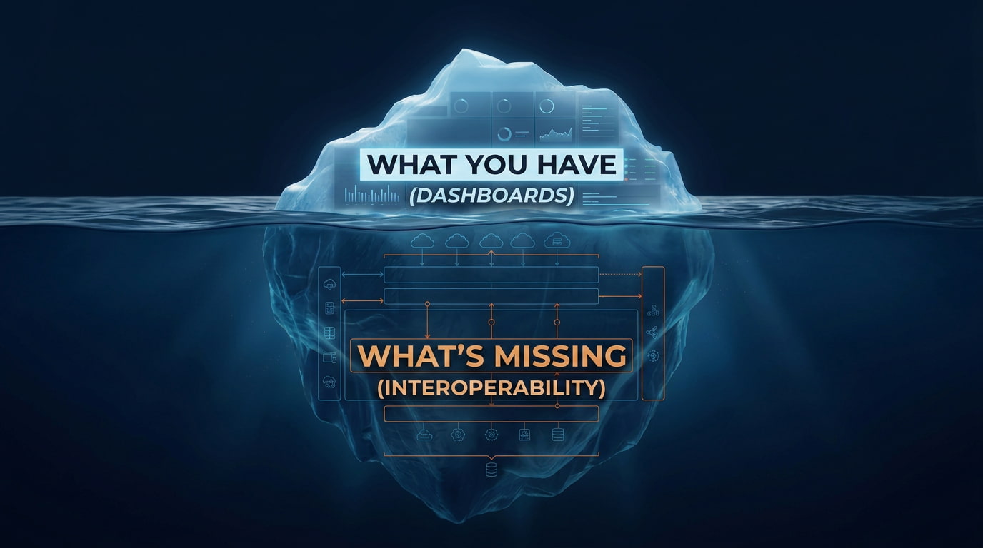 Multi-Cloud Interoperability Requires More Than a Dashboard