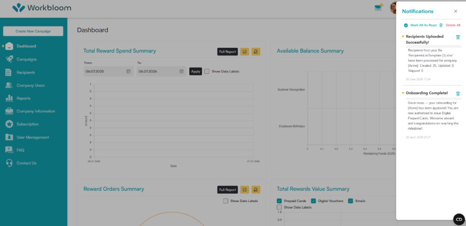Notifications panel open on the Workbloom dashboard, showing Mark All As Read and Delete All options above a list of two notifications