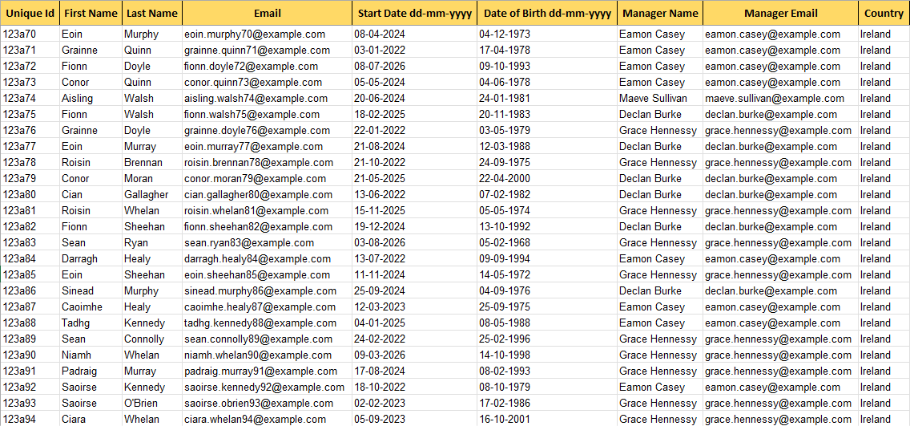Excel template example with columns for Unique ID, First Name, Last Name, Email, Start Date, Date of Birth, Manager Name, Manager Email, and Country, populated with sample recipient data