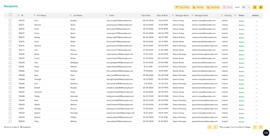 Recipients table showing 25 imported recipients