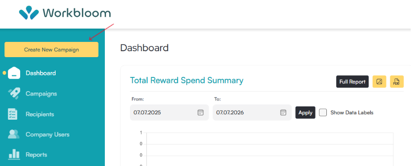 Workbloom dashboard with a red arrow pointing to the Create New Campaign button in the sidebar