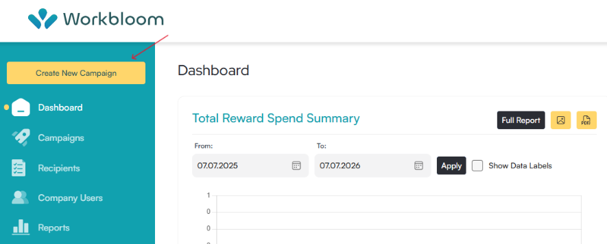 Workbloom dashboard with a red arrow pointing to the Create New Campaign button in the sidebar